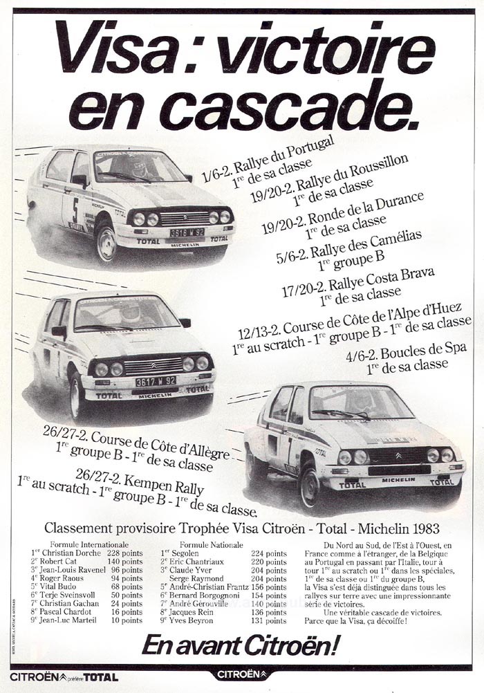 Visa Trophée 1983